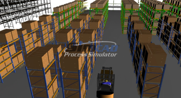 warehouse simualtion